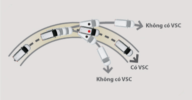 Hình ảnh chi tiết